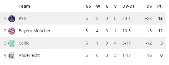 Ondersteunend beeld bij het artikel