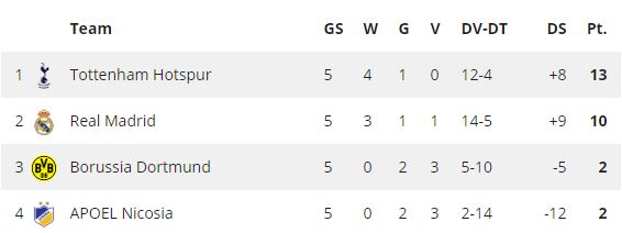 Ondersteunend beeld bij het artikel