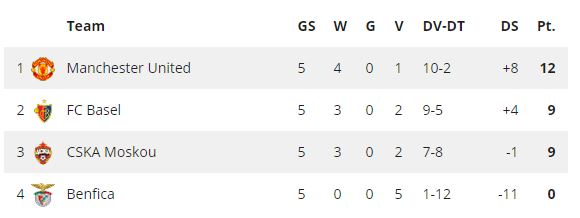 Ondersteunend beeld bij het artikel