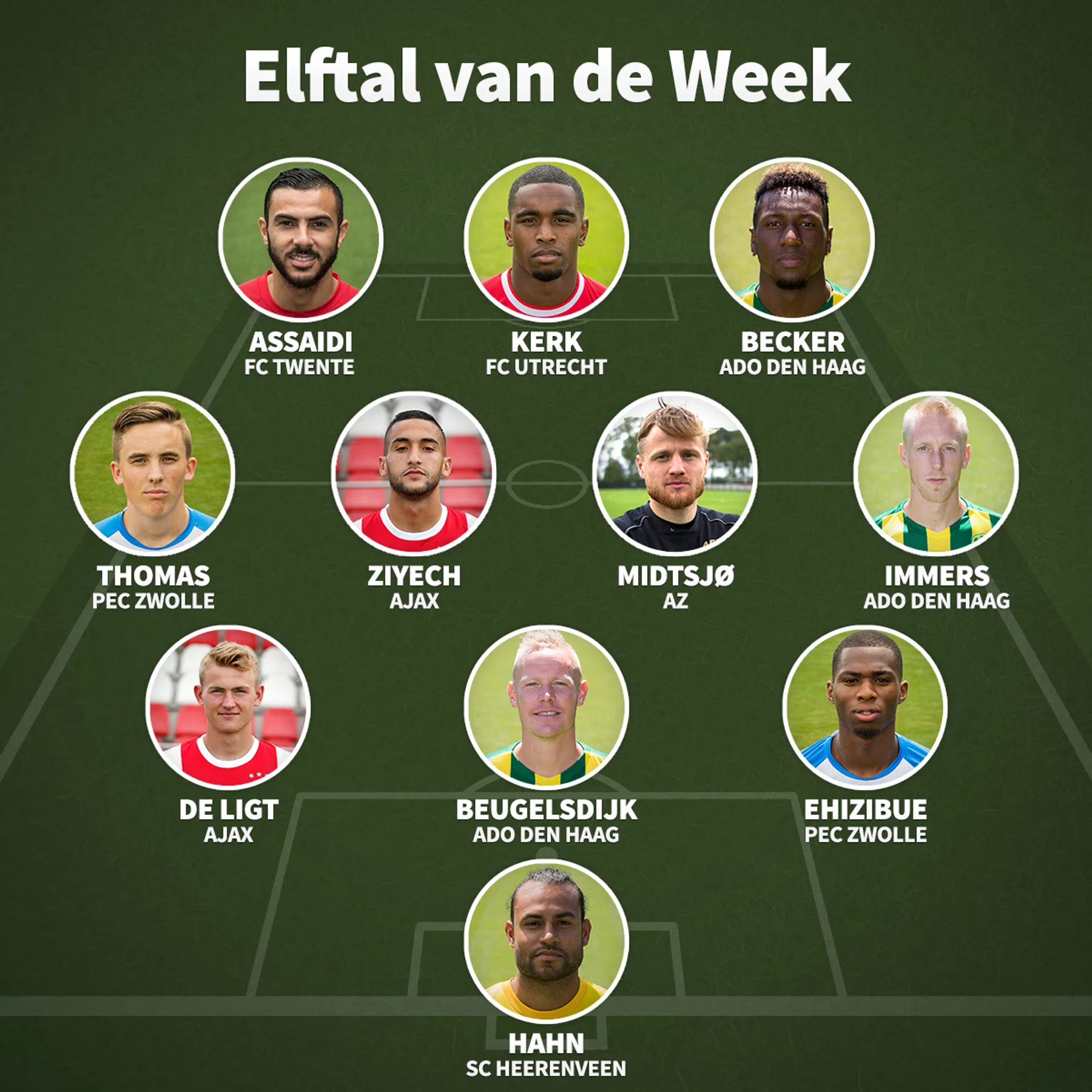 Ondersteunend beeld bij het artikel