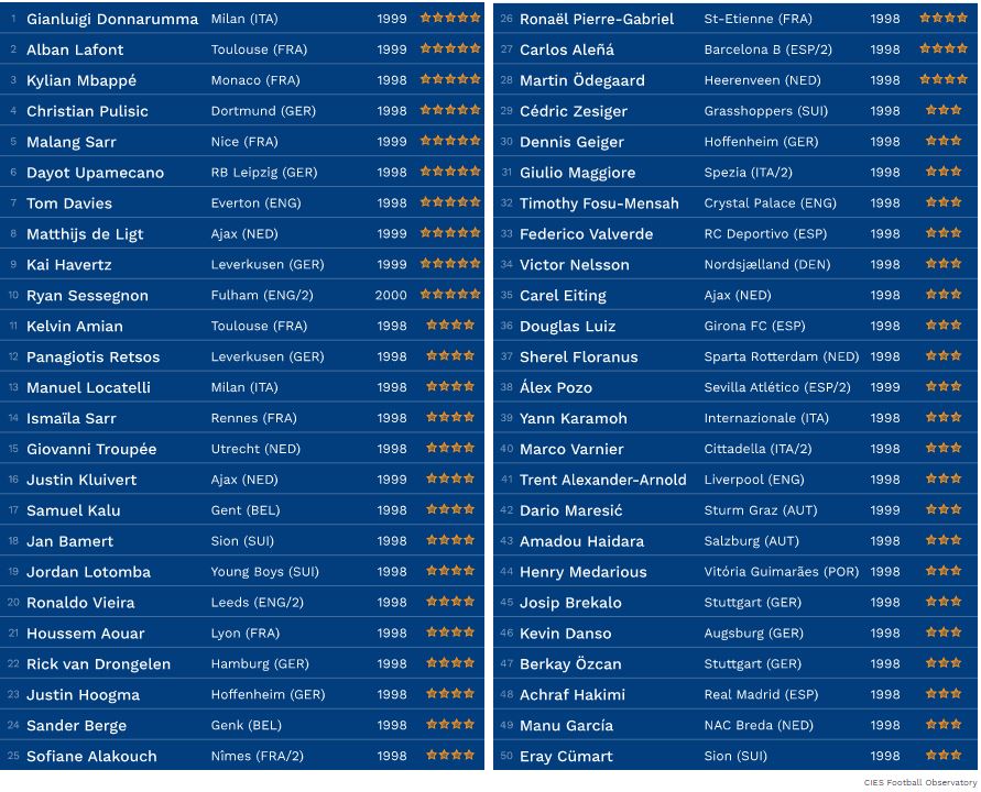 Ondersteunend beeld bij het artikel