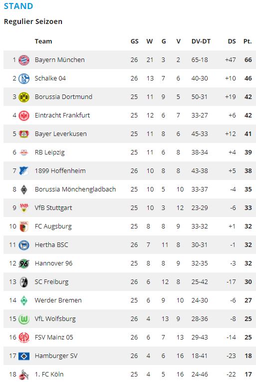 Ondersteunend beeld bij het artikel