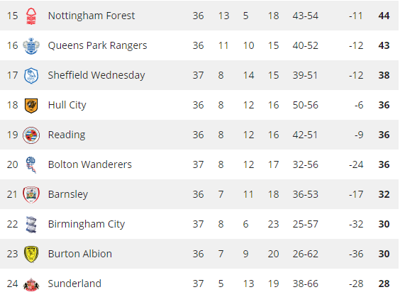 Ondersteunend beeld bij het artikel