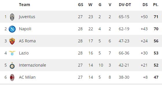 Ondersteunend beeld bij het artikel