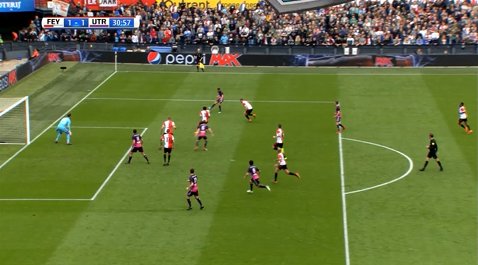 Ondersteunend beeld bij het artikel