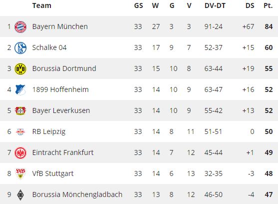 Ondersteunend beeld bij het artikel