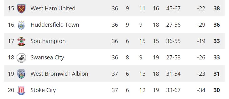 Ondersteunend beeld bij het artikel