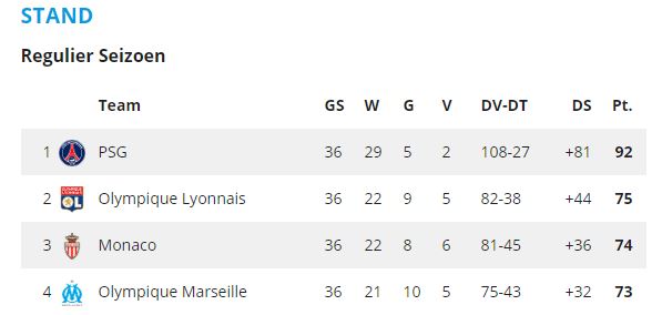 Ondersteunend beeld bij het artikel