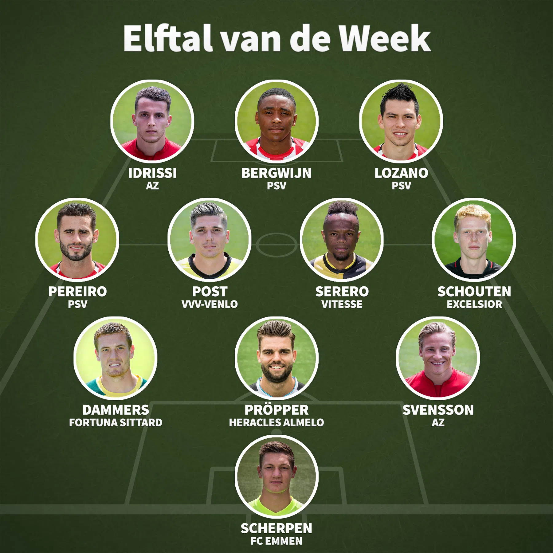 Ondersteunend beeld bij het artikel