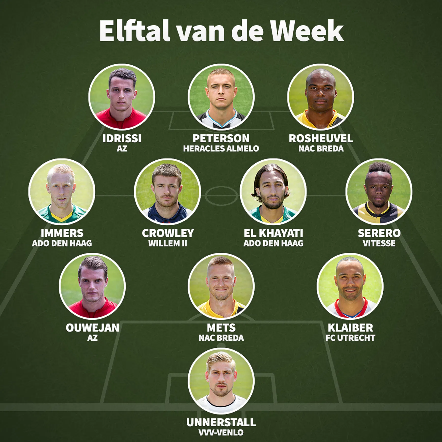 Ondersteunend beeld bij het artikel