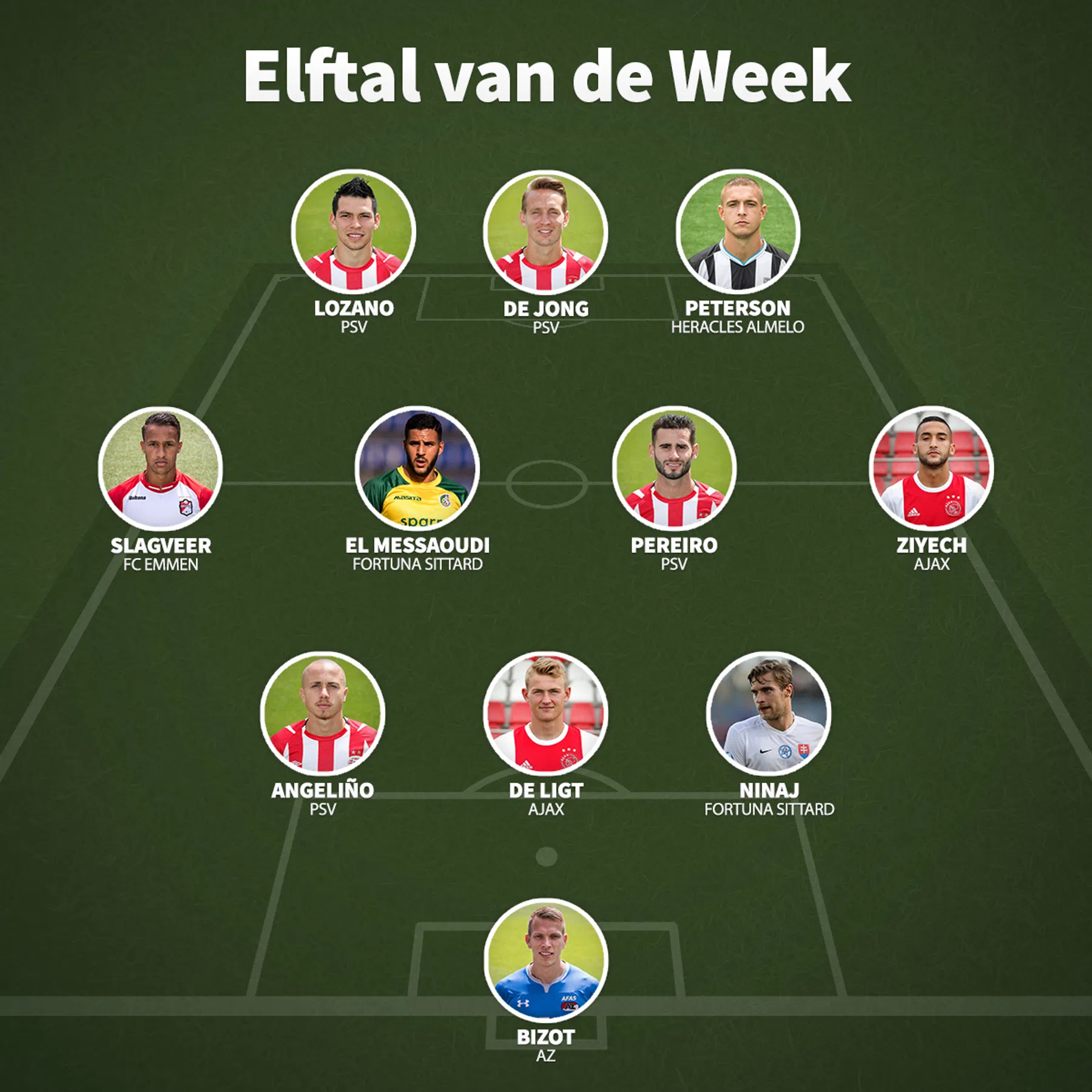 Ondersteunend beeld bij het artikel