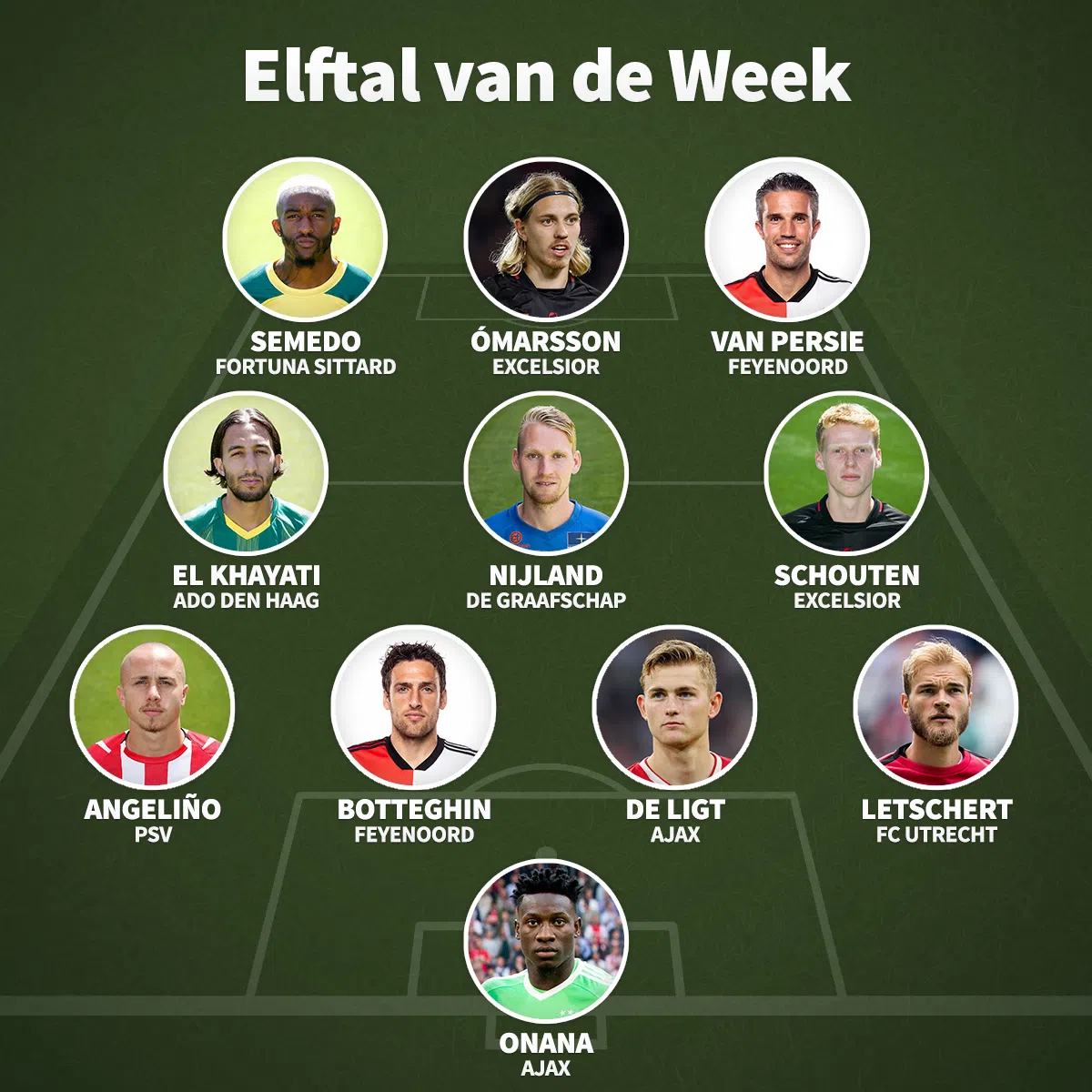 Ondersteunend beeld bij het artikel
