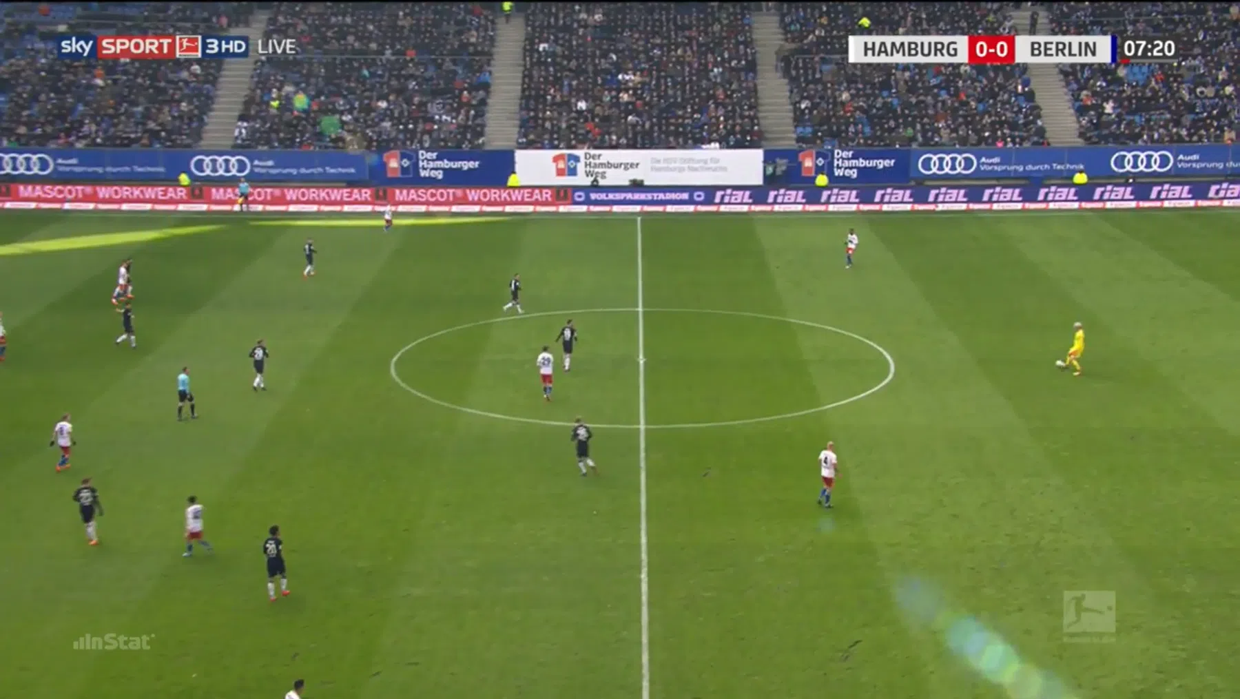 Ondersteunend beeld bij het artikel