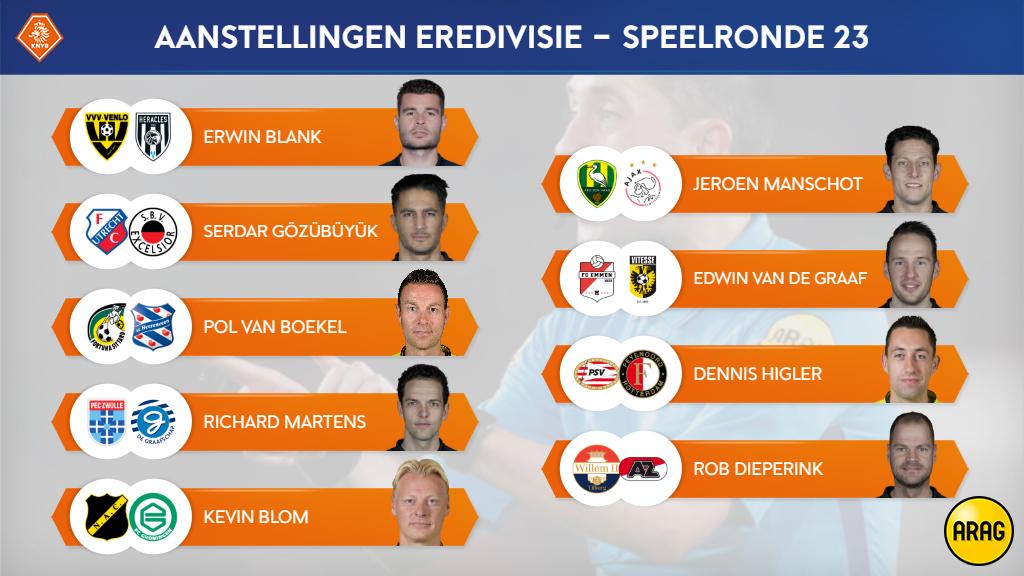 Ondersteunend beeld bij het artikel