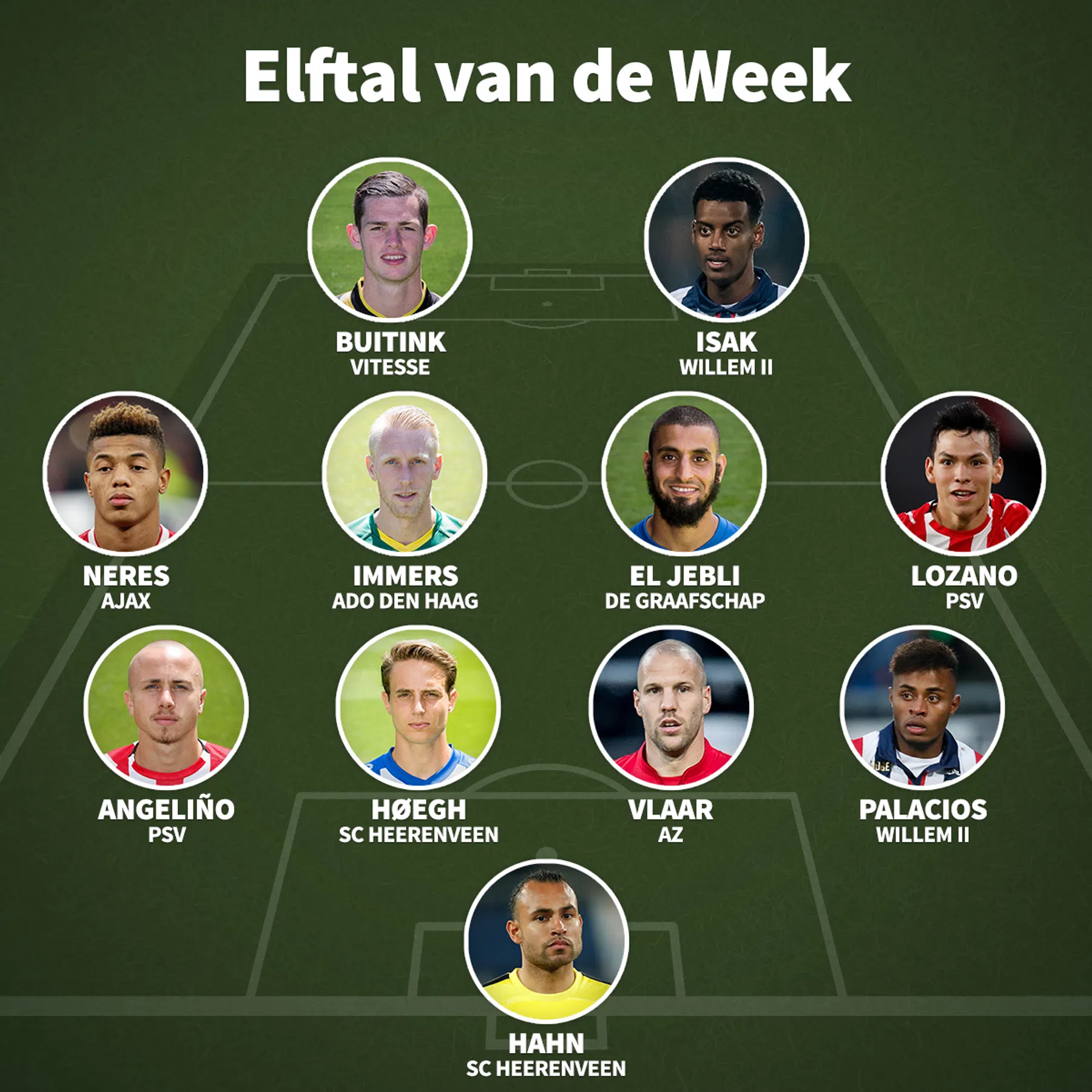 Ondersteunend beeld bij het artikel