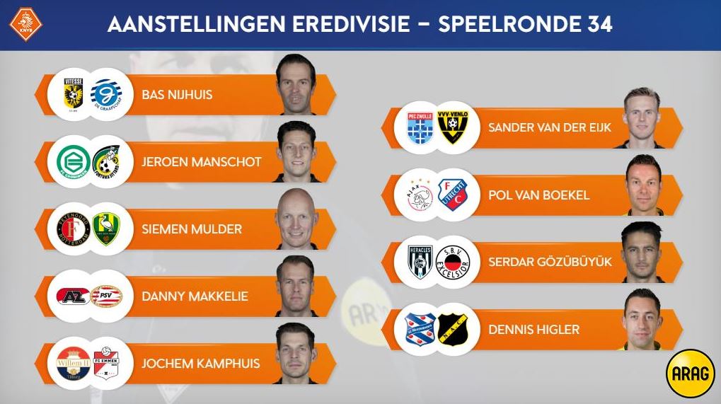 Ondersteunend beeld bij het artikel