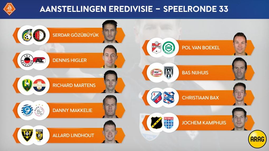 Ondersteunend beeld bij het artikel