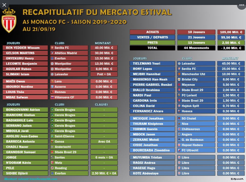 Ondersteunend beeld bij het artikel