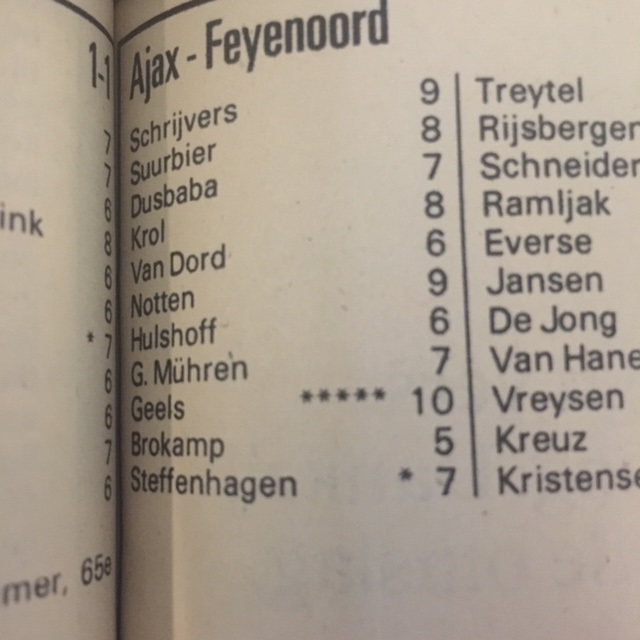 Ondersteunend beeld bij het artikel