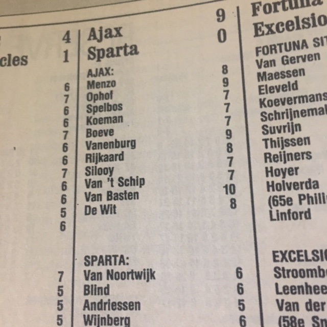 Ondersteunend beeld bij het artikel