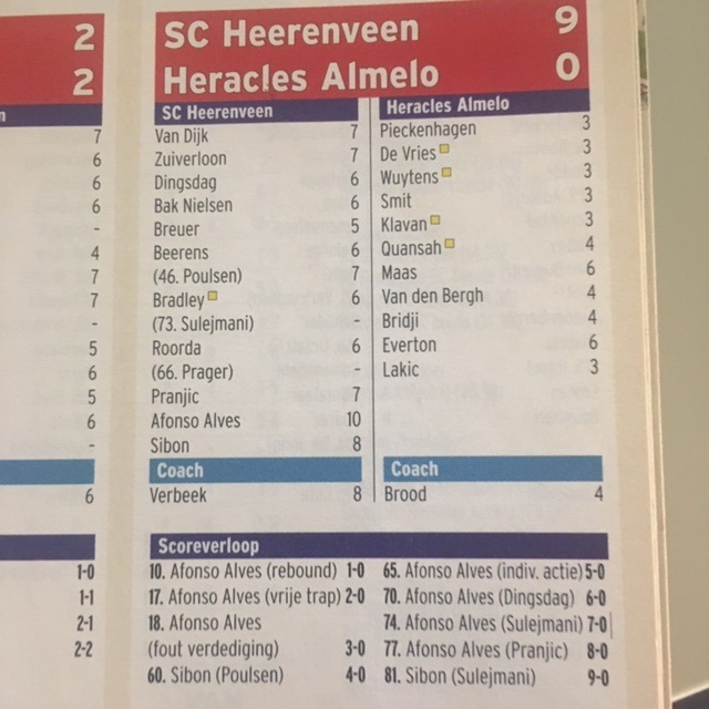 Ondersteunend beeld bij het artikel