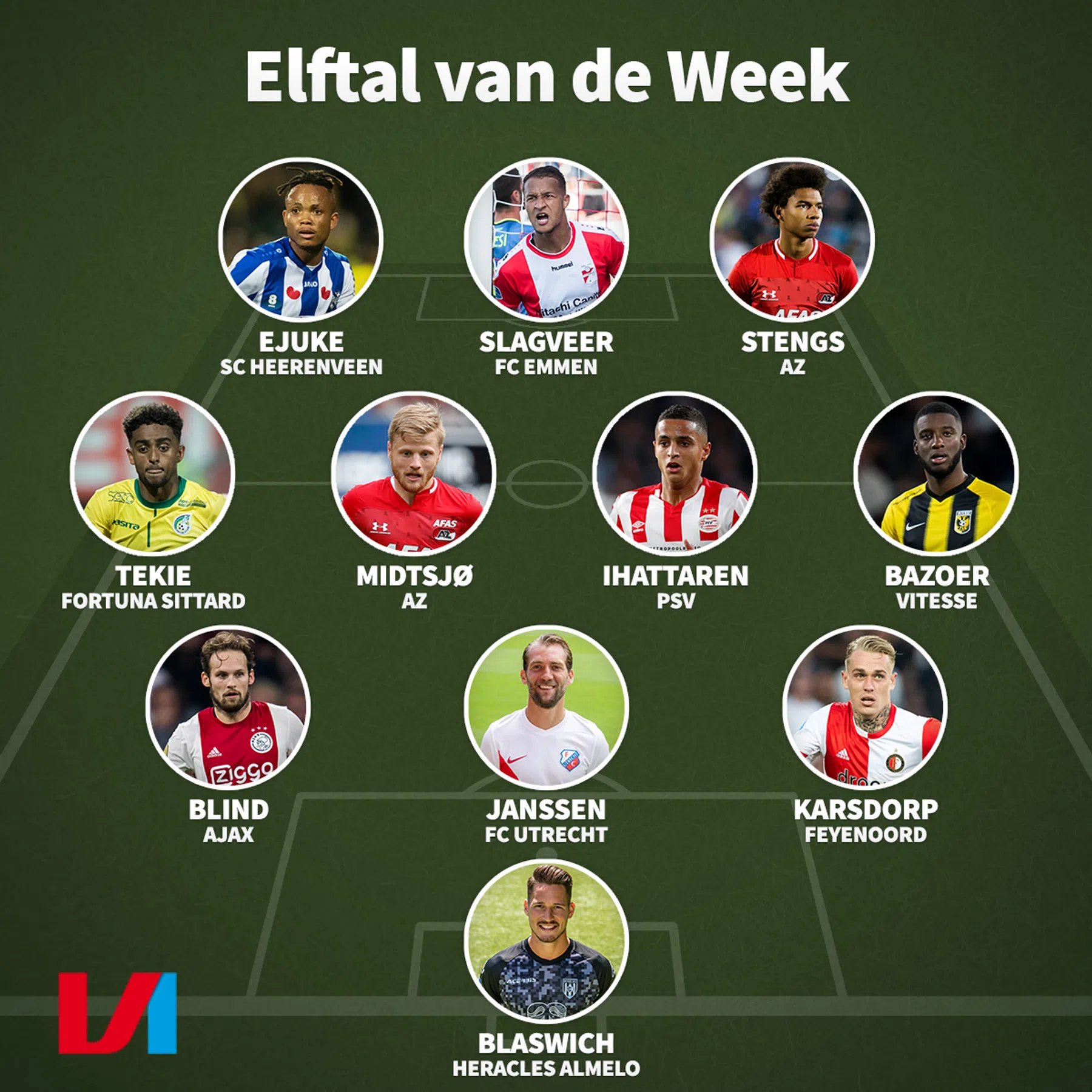 Ondersteunend beeld bij het artikel