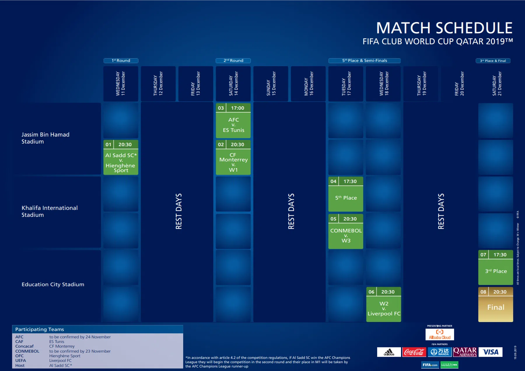 Ondersteunend beeld bij het artikel