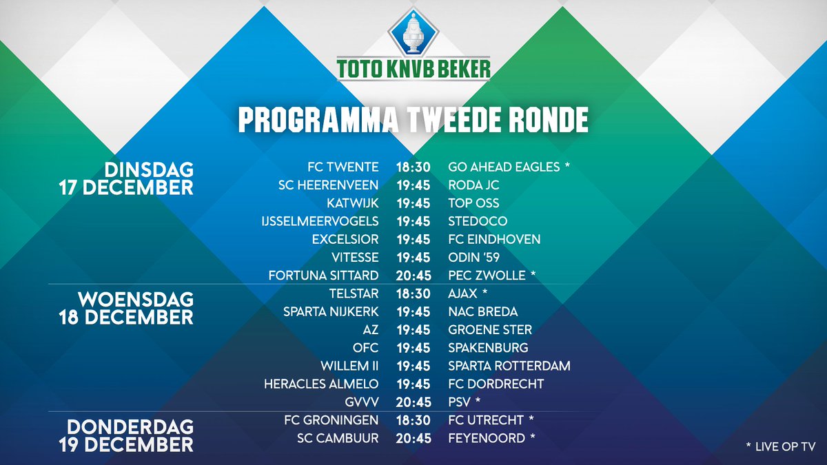 Ondersteunend beeld bij het artikel