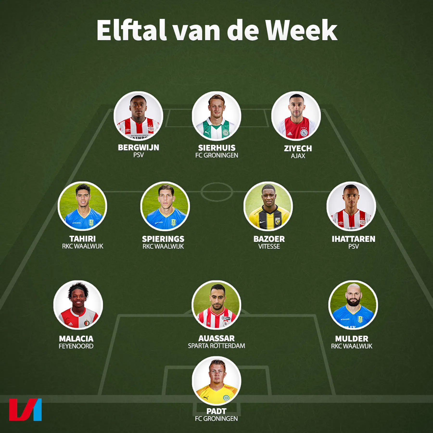 Ondersteunend beeld bij het artikel