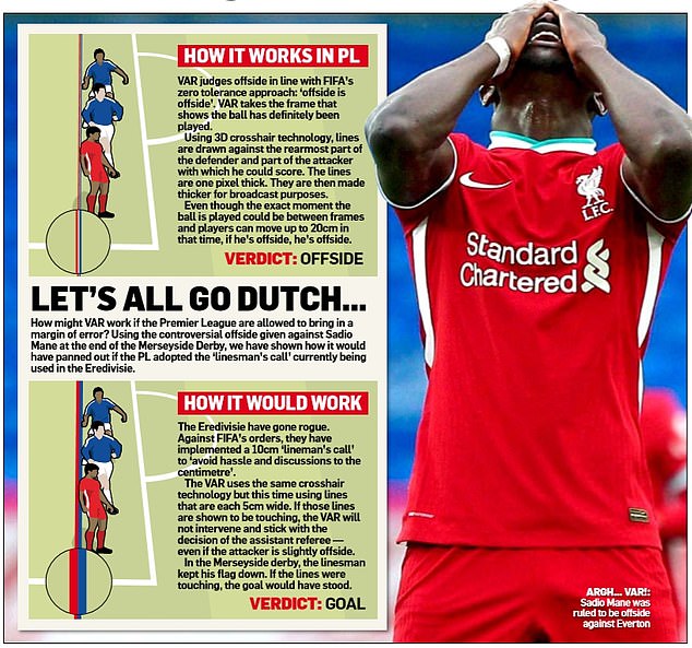 Ondersteunend beeld bij het artikel