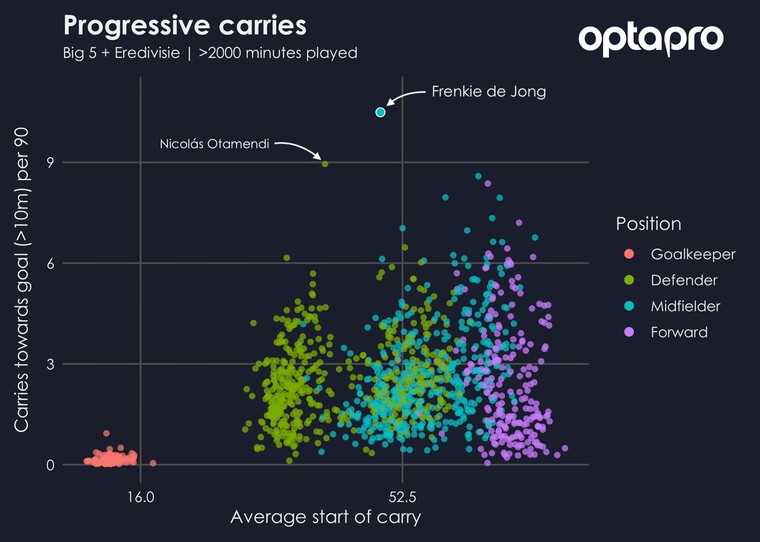 Ondersteunend beeld bij het artikel