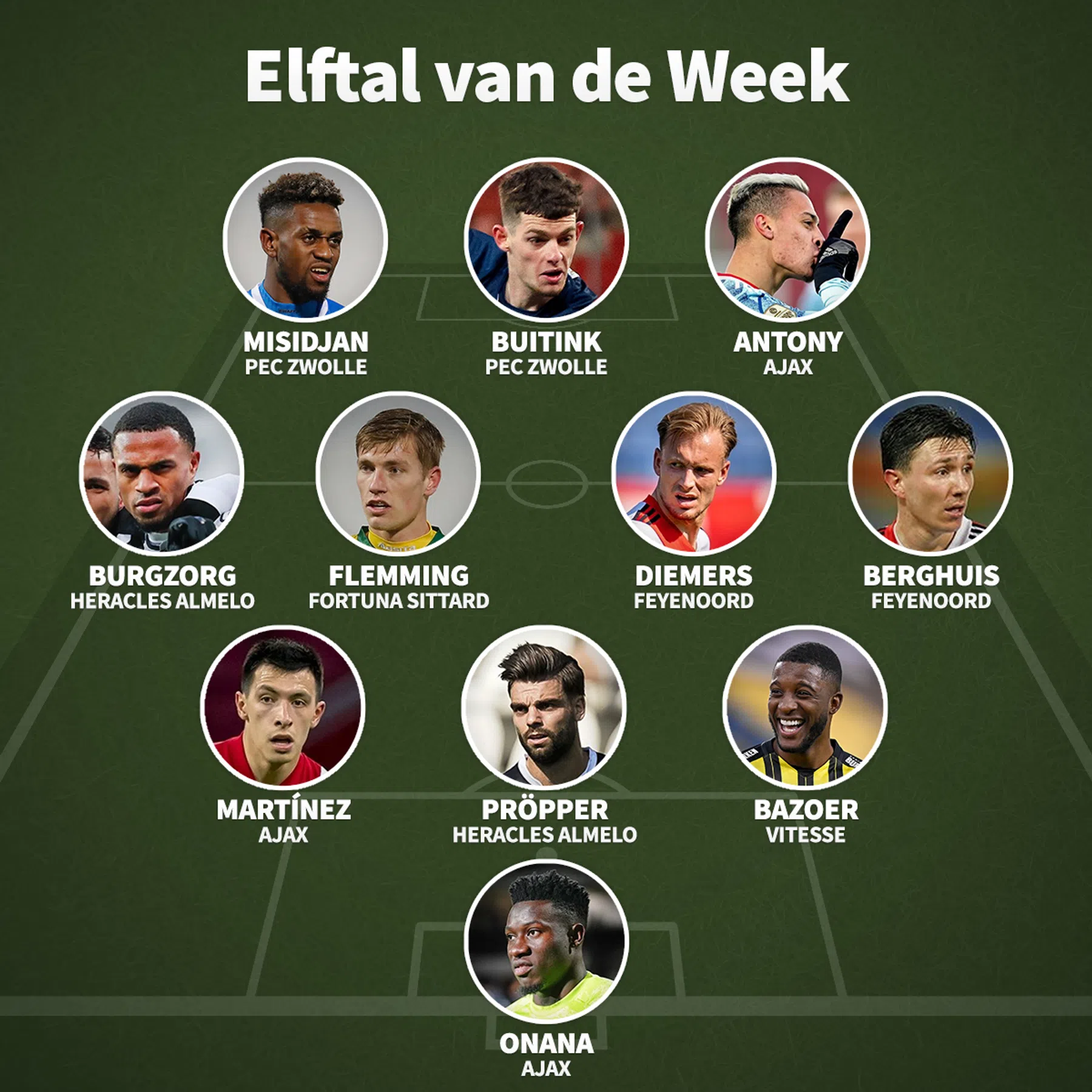 Ondersteunend beeld bij het artikel