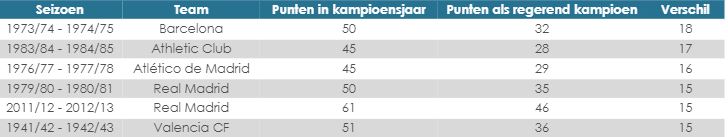 Ondersteunend beeld bij het artikel