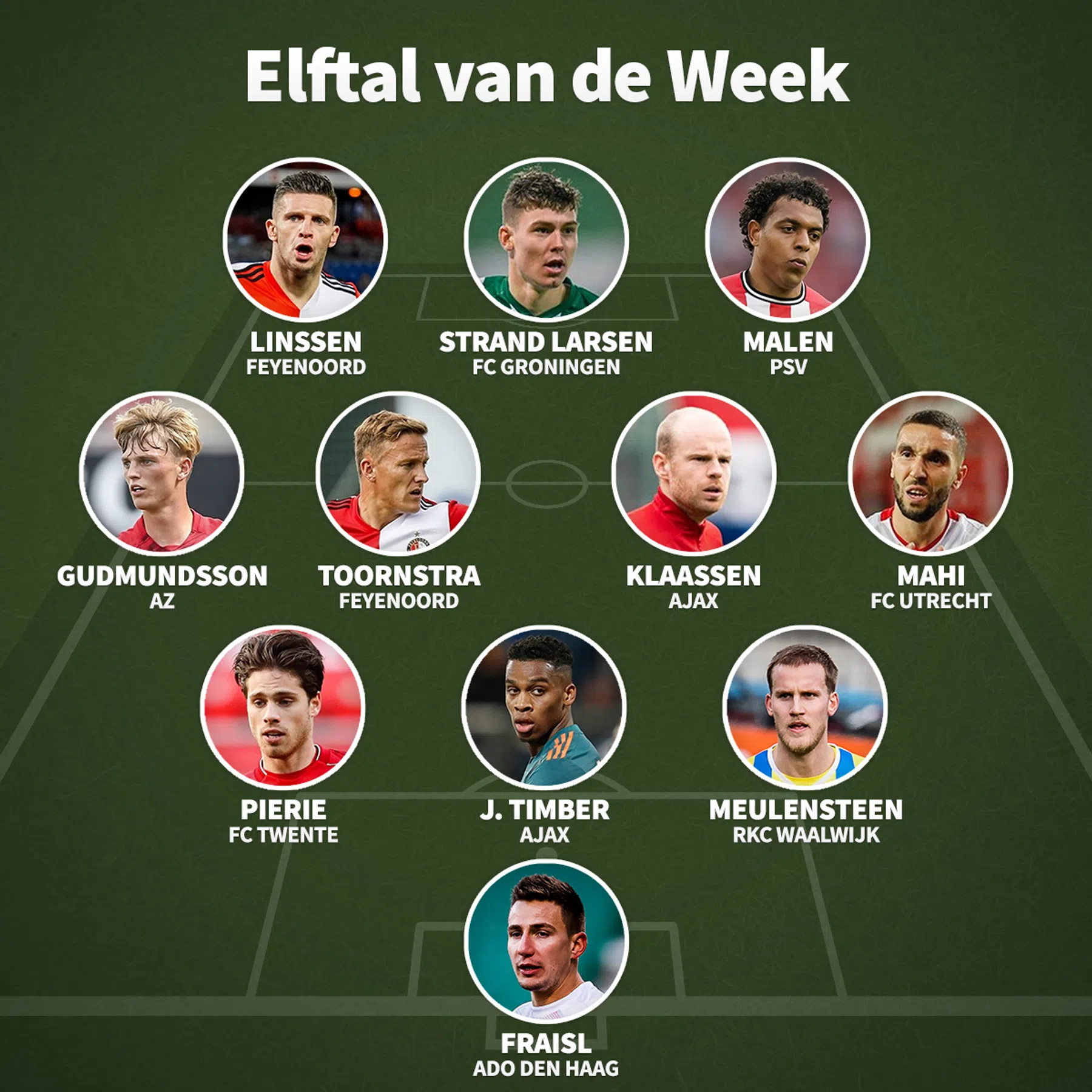 Ondersteunend beeld bij het artikel
