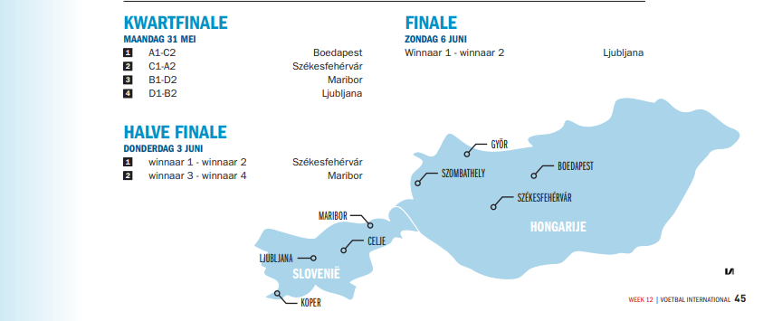 Ondersteunend beeld bij het artikel