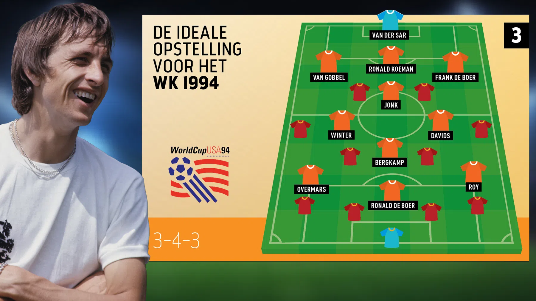 Ondersteunend beeld bij het artikel