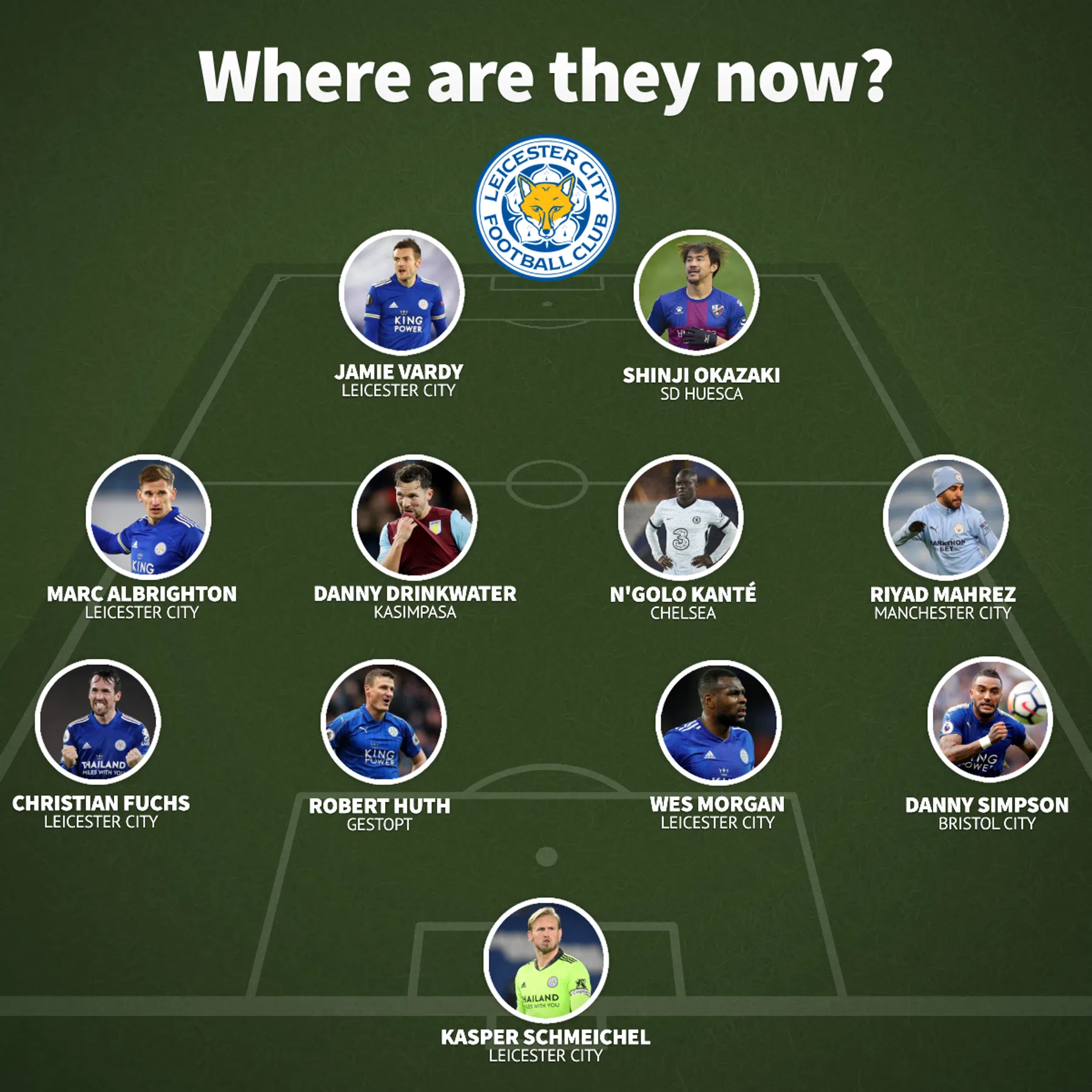 Ondersteunend beeld bij het artikel