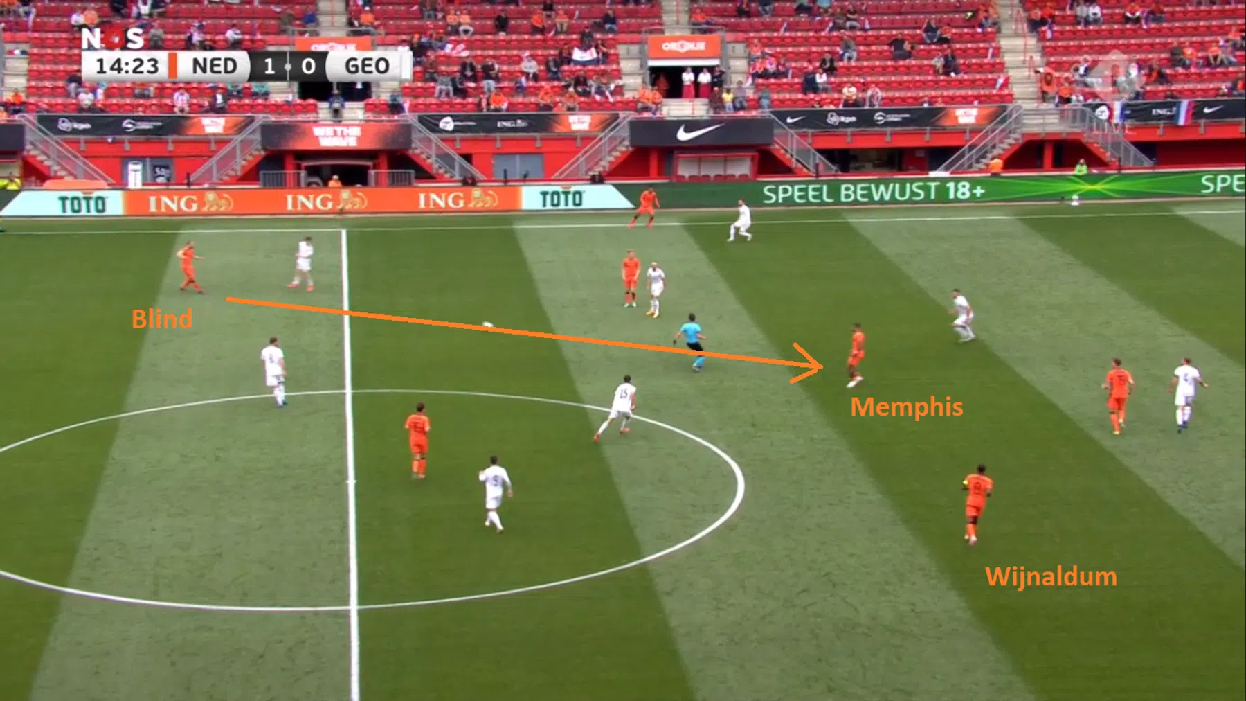 Ondersteunend beeld bij het artikel