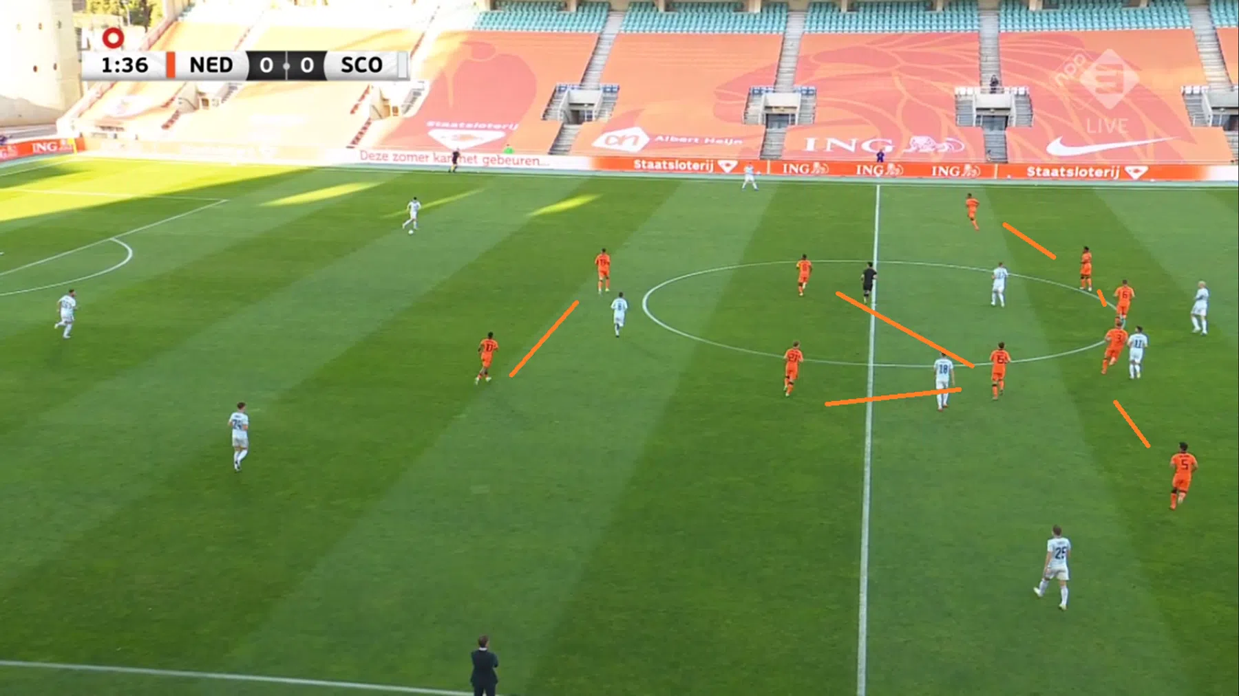 Ondersteunend beeld bij het artikel