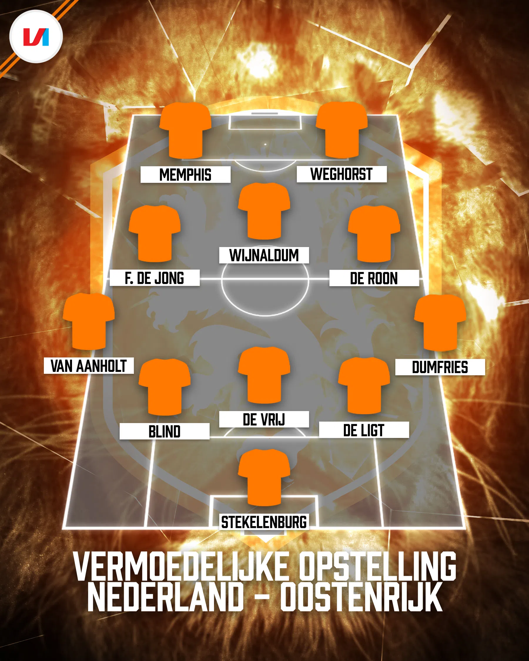 Ondersteunend beeld bij het artikel