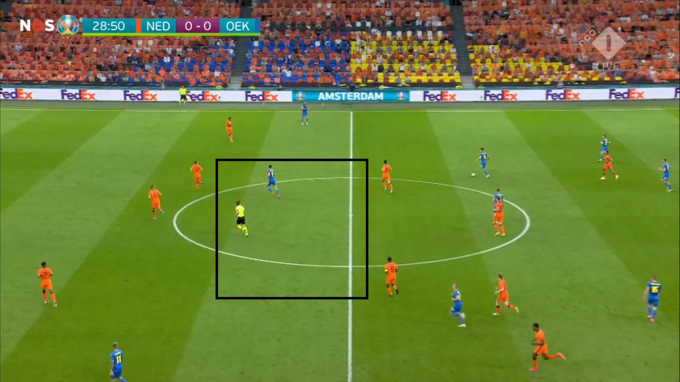 Ondersteunend beeld bij het artikel