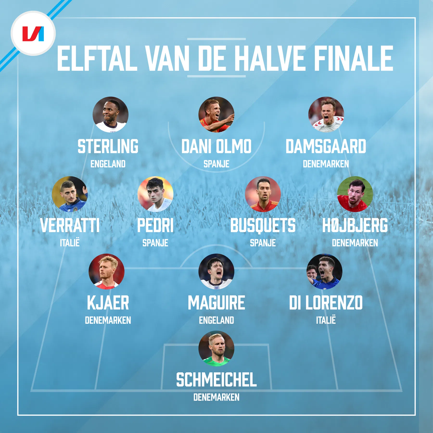 Ondersteunend beeld bij het artikel