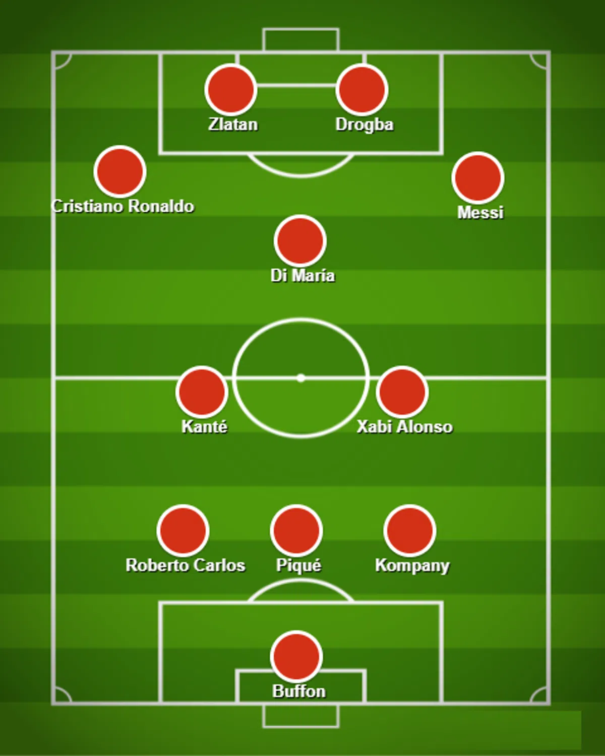 Ondersteunend beeld bij het artikel
