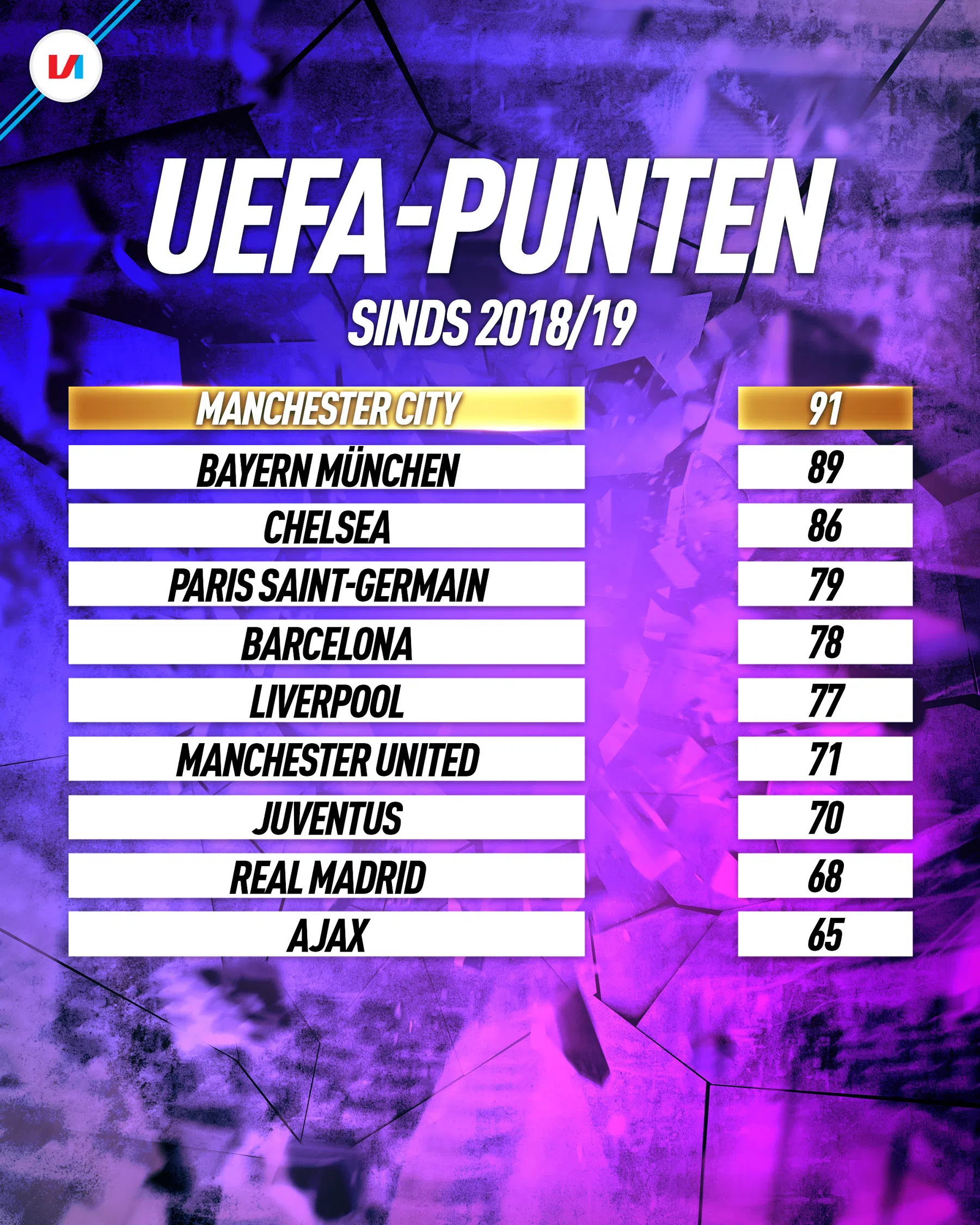 Ondersteunend beeld bij het artikel