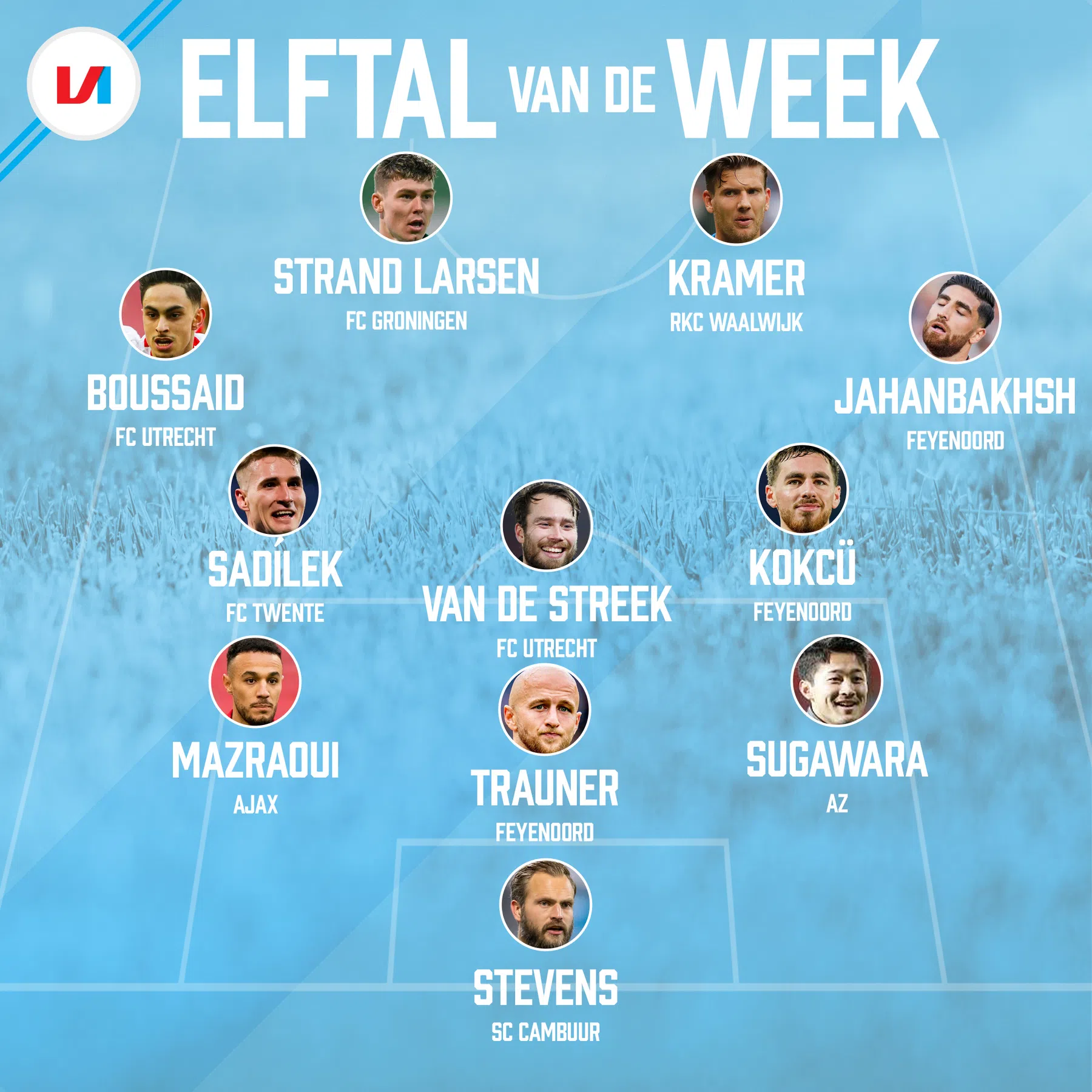 Ondersteunend beeld bij het artikel