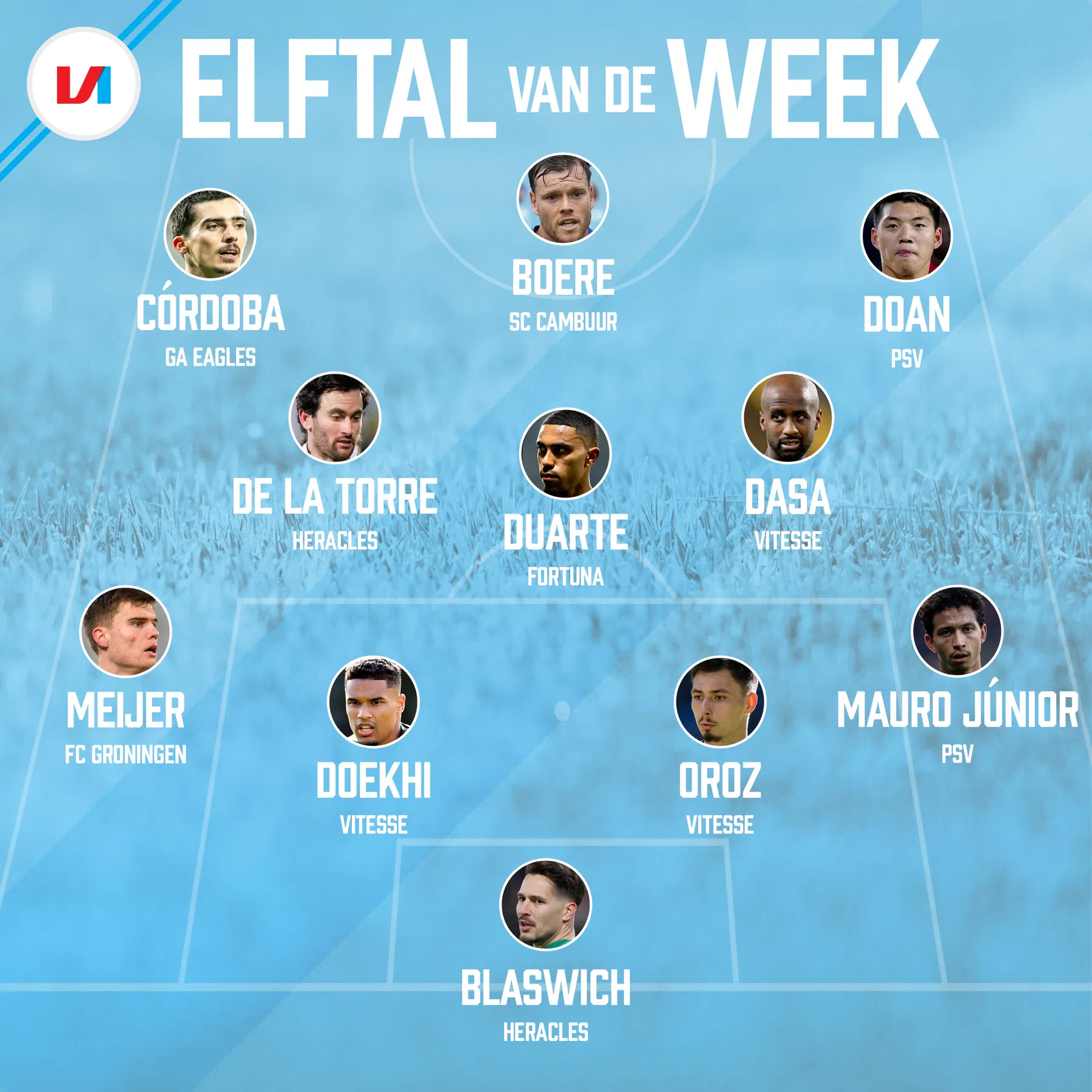 Ondersteunend beeld bij het artikel