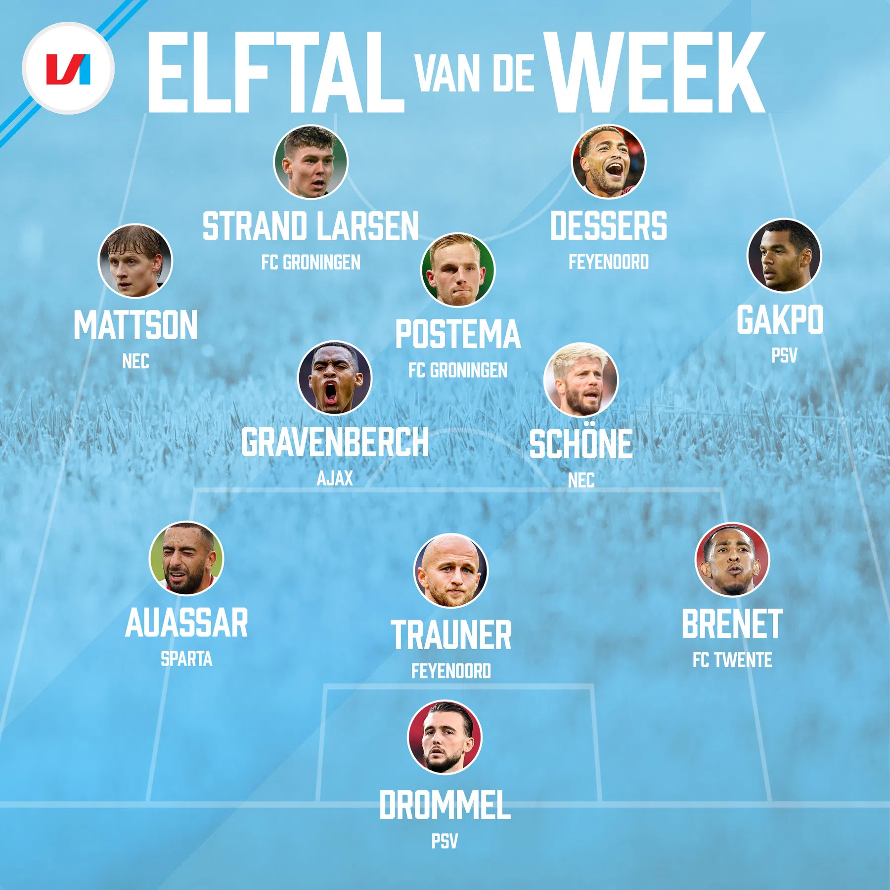 Ondersteunend beeld bij het artikel