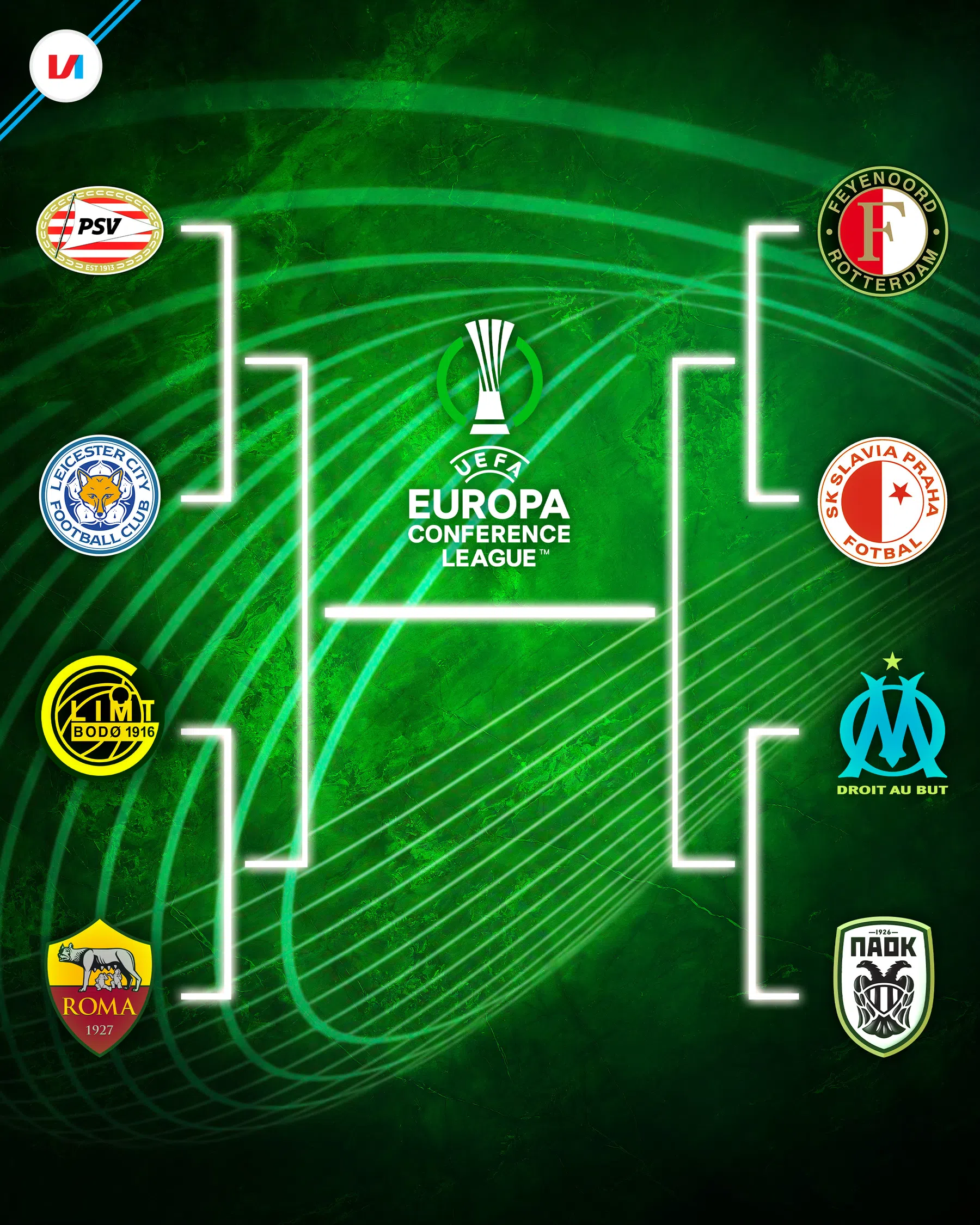 Ondersteunend beeld bij het artikel