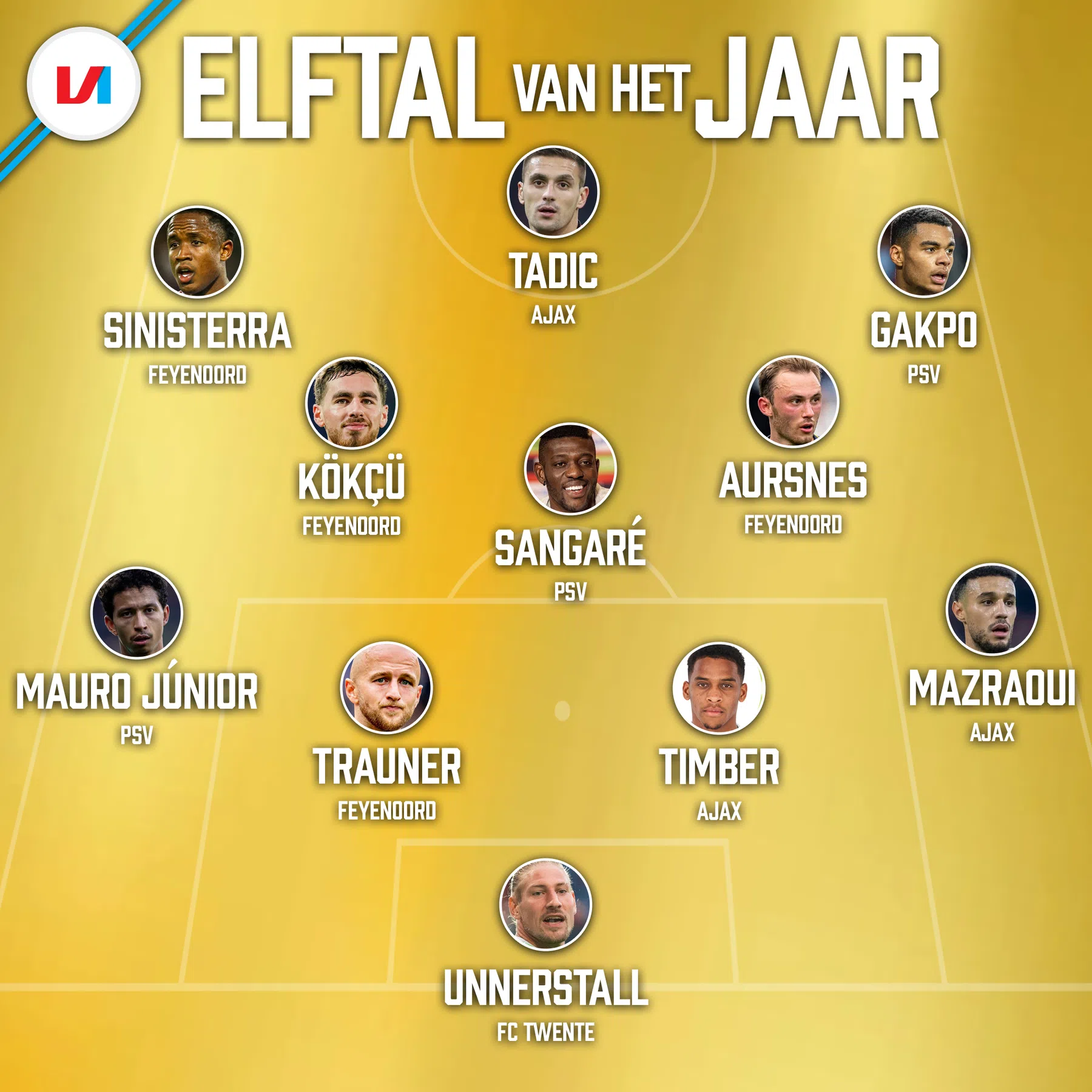 Ondersteunend beeld bij het artikel