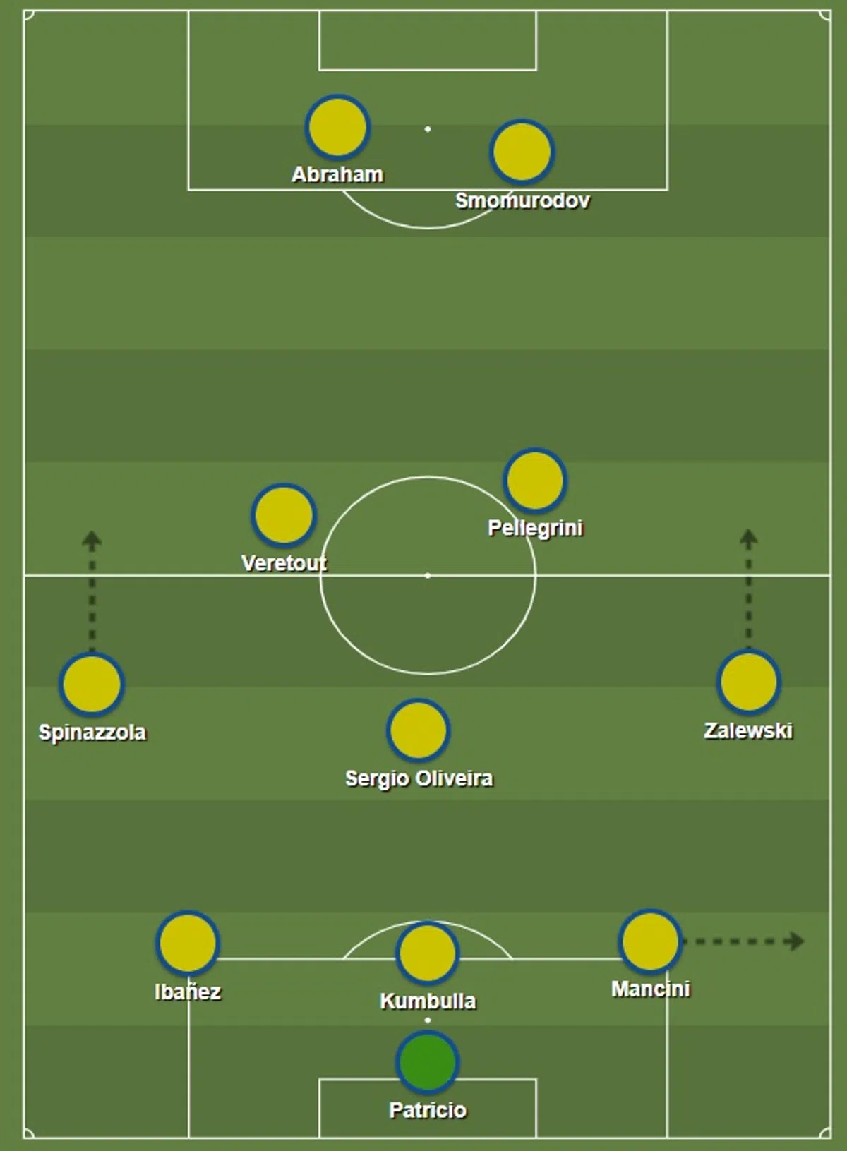 Ondersteunend beeld bij het artikel